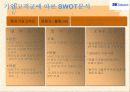 [기업분석]SK텔레콤 73페이지