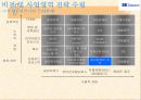 [기업분석]SK텔레콤 84페이지