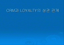 CRM과 LOYALTY의 상관 관계 1페이지