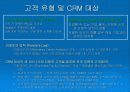 CRM과 LOYALTY의 상관 관계 6페이지