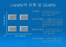 CRM과 LOYALTY의 상관 관계 8페이지
