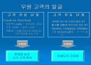 CRM과 LOYALTY의 상관 관계 11페이지