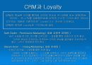 CRM과 LOYALTY의 상관 관계 12페이지