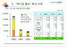 [ 기업분석 ]하나로 통신 13페이지
