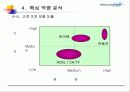 [ 기업분석 ]하나로 통신 31페이지