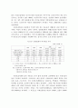 복지재정확충과 사회보장제도 개혁의 과제에 관한 연구 10페이지