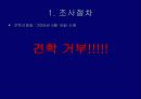 기업조사프로젝트 오비맥주 !!! 4페이지