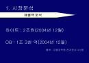 기업조사프로젝트 오비맥주 !!! 7페이지