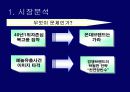 기업조사프로젝트 오비맥주 !!! 8페이지