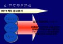 기업조사프로젝트 오비맥주 !!! 13페이지