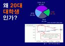 기업조사프로젝트 오비맥주 !!! 22페이지