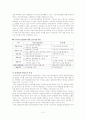 [사회과학] 종업원지주제도 10페이지