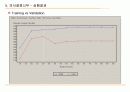 SAS를 이용한 은행의 의사결정나무(Decision Tree) 적용 26페이지