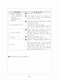 인적자원의 위한 기업교육 23페이지
