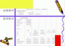 경제상황과 범죄발생의 관계 분석 7페이지
