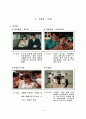 광고사례분석 (최신판, 분류상세) 20개 3페이지