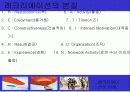 현대의 여가와 레크레이션 28페이지