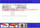 현대의 여가와 레크레이션 31페이지