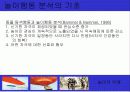 현대의 여가와 레크레이션 34페이지