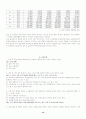 단순폭력 집단폭력범죄 조직폭력범죄 가정폭력범죄 14페이지