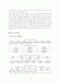 FTA (자유무역협정)의 개괄적 검토[한일, 한중, 한칠레 FTA 분석] 15페이지