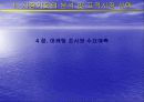 마케팅 개론 요약 정리 28페이지