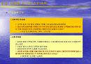 마케팅 개론 요약 정리 40페이지