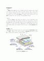 PDP정의,특성,작동원리,종류,제조공정소개 3페이지