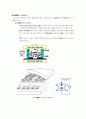 PDP정의,특성,작동원리,종류,제조공정소개 9페이지