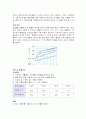 특수콘크리트의 목적과 사용 64페이지