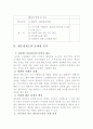 멘토링제도 시행방안 4페이지
