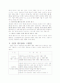 멘토링제도 시행방안 5페이지