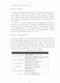 우리나라 전자정부의 발전방향 30페이지