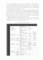우리나라 전자정부의 발전방향 45페이지