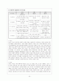유비쿼터스 컴퓨팅 23페이지