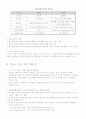 인터넷 신주소체계(IPv6) 도입 계획 4페이지