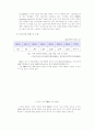 저작권 관리기술(DRM - Digital Rights Management) 14페이지