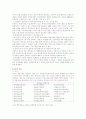 전자정부와 민원서비스(G4C)시스템 12페이지