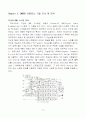 디엠비(DMB) 8페이지