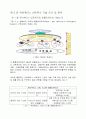 유비쿼터스 네트워크와 신세계(新世界) 창조 10페이지