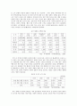 개혁 ․ 개방 이후의 중국의 경제, 사회적인 변화 5페이지