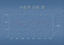Piaget의 인지발달 이론 19페이지