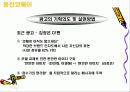 웅진코웨이 광고분석 12페이지
