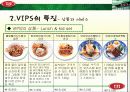 빕스(VIPS) 마케팅 분석 9페이지
