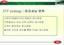 빕스(VIPS) 마케팅 분석 22페이지