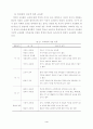 한국 교육열에 대한 연구 5페이지