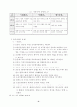 영웅소설에 대한 연구 13페이지