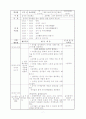 유아교육과정 개발 7페이지