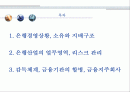 은행산업의 경영현황 2페이지