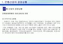 은행산업의 경영현황 8페이지